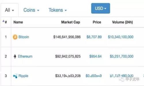 ــــ如何通过TP钱包轻松卖出数字货币：详细指南与视频教程